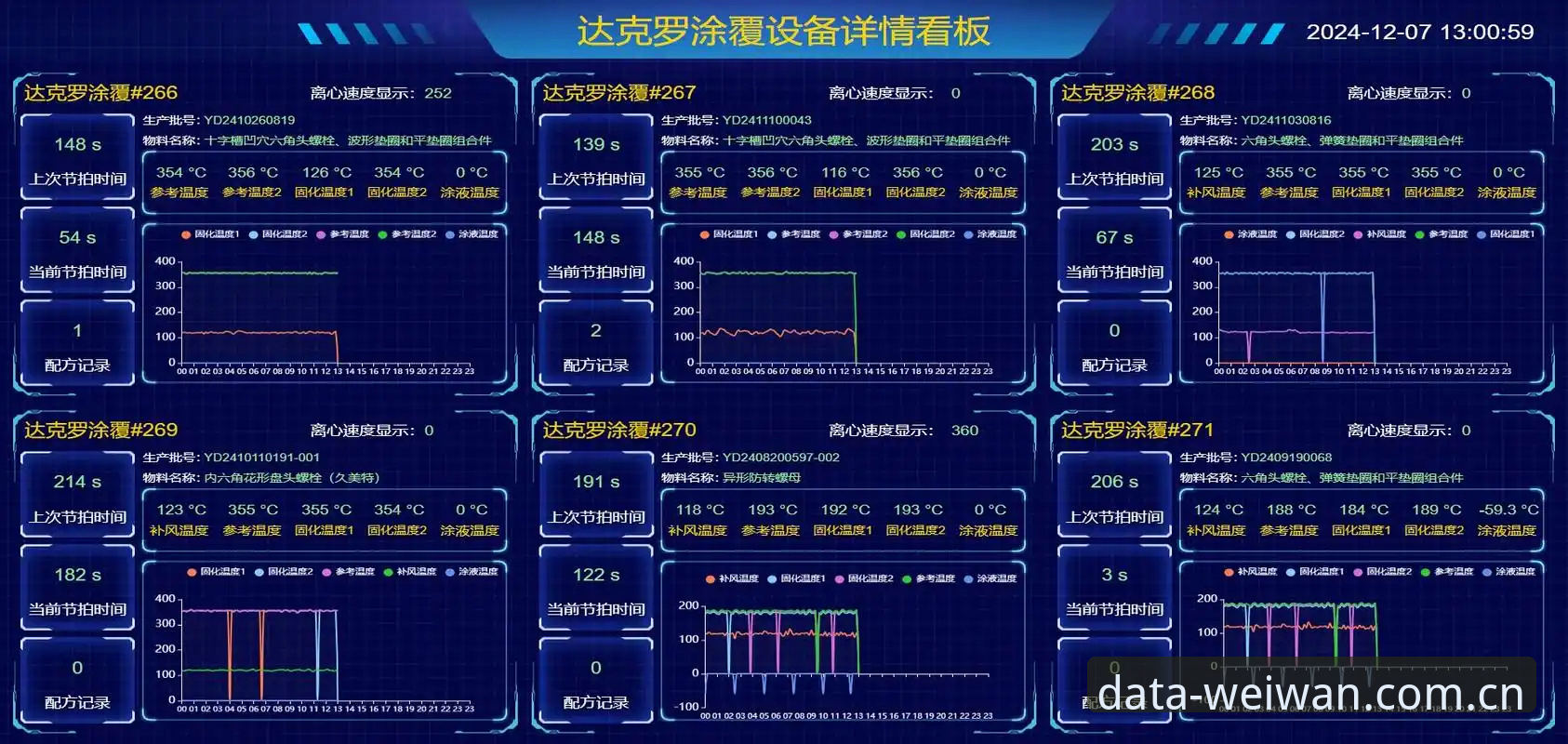 微玩体育数据平台技术评测：从数据采集到可视化分析的全面解析